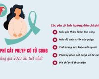 Hé lộ chi phí cắt polyp cổ tử cung ở Vinh Nghệ An | Bảng giá 2023