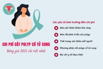 Hé lộ chi phí cắt polyp cổ tử cung ở Vinh Nghệ An | Bảng giá 2023