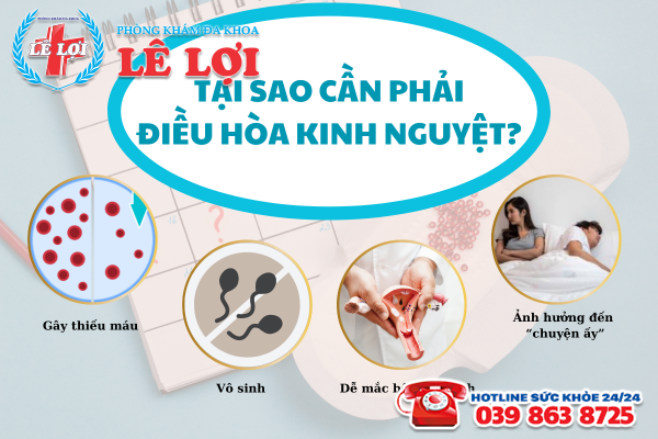 Tại sao phải điều hòa kinh nguyệt?